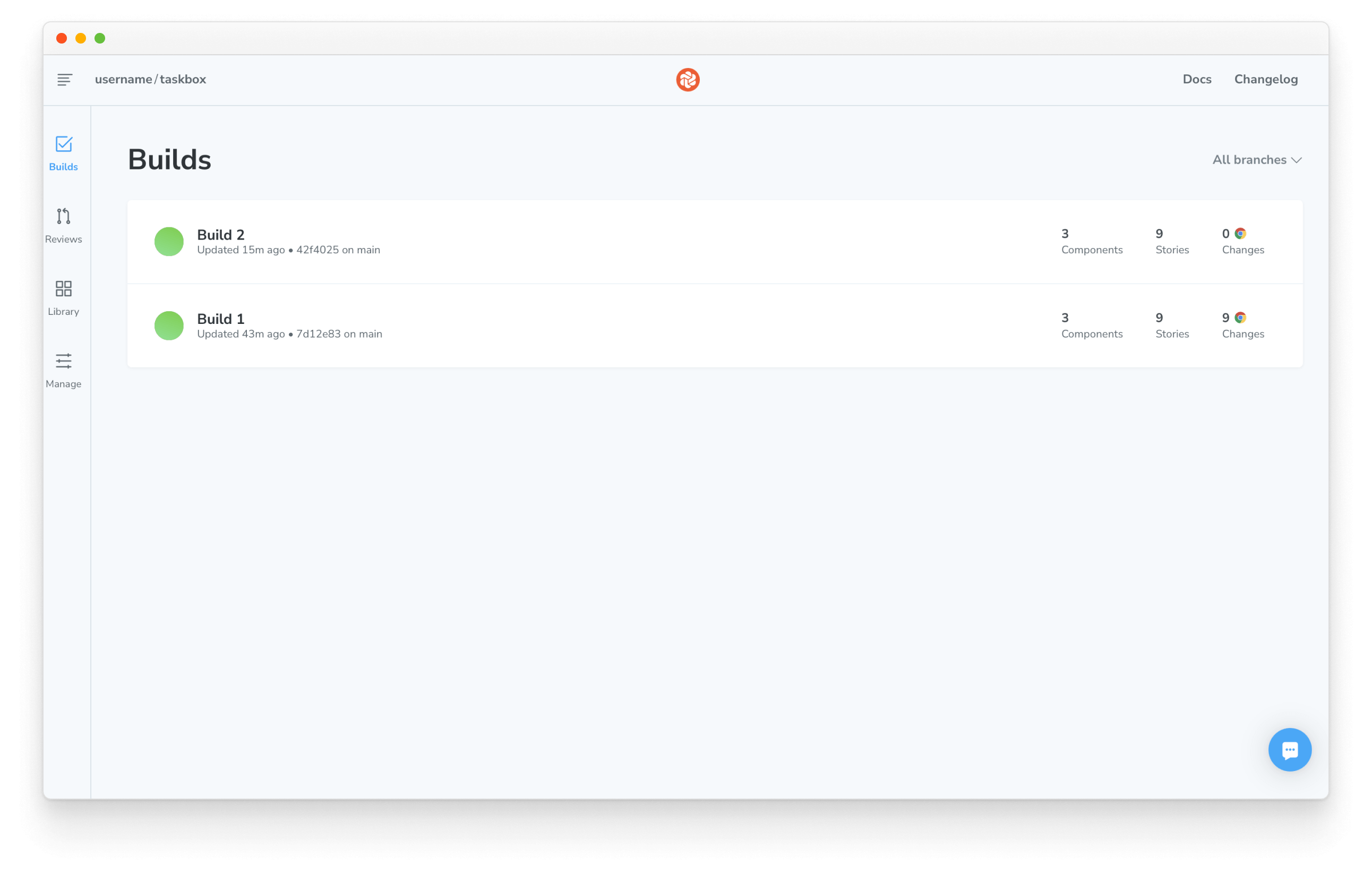 Tableau de bord chromatique de l'utilisateur